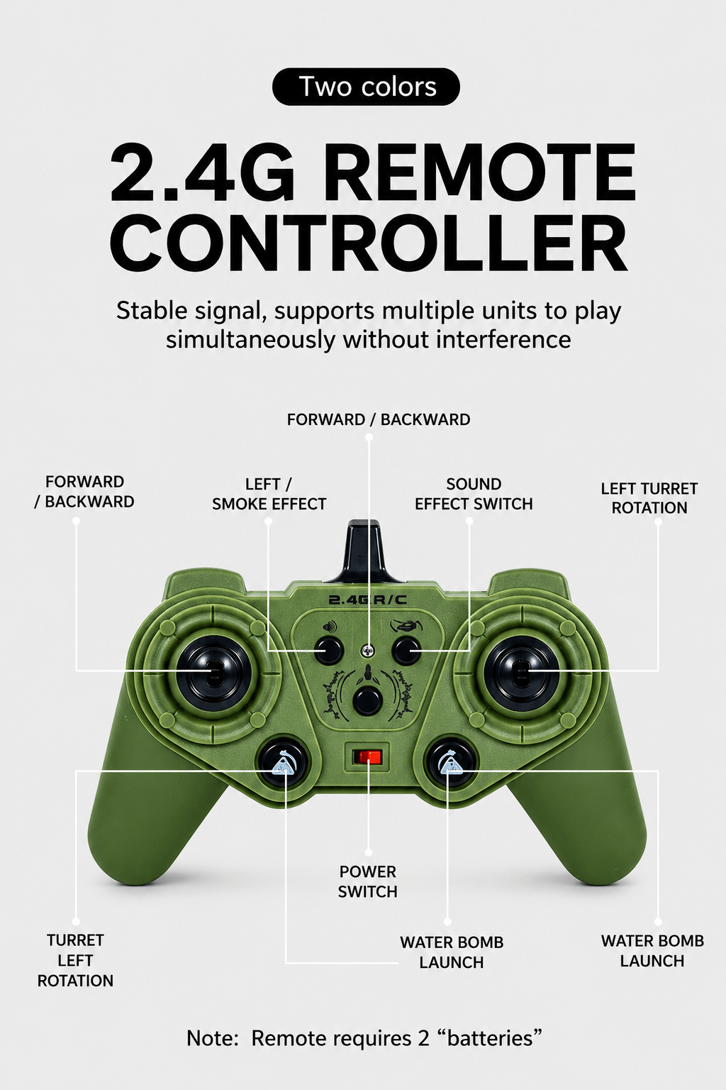 remote controlled tank
