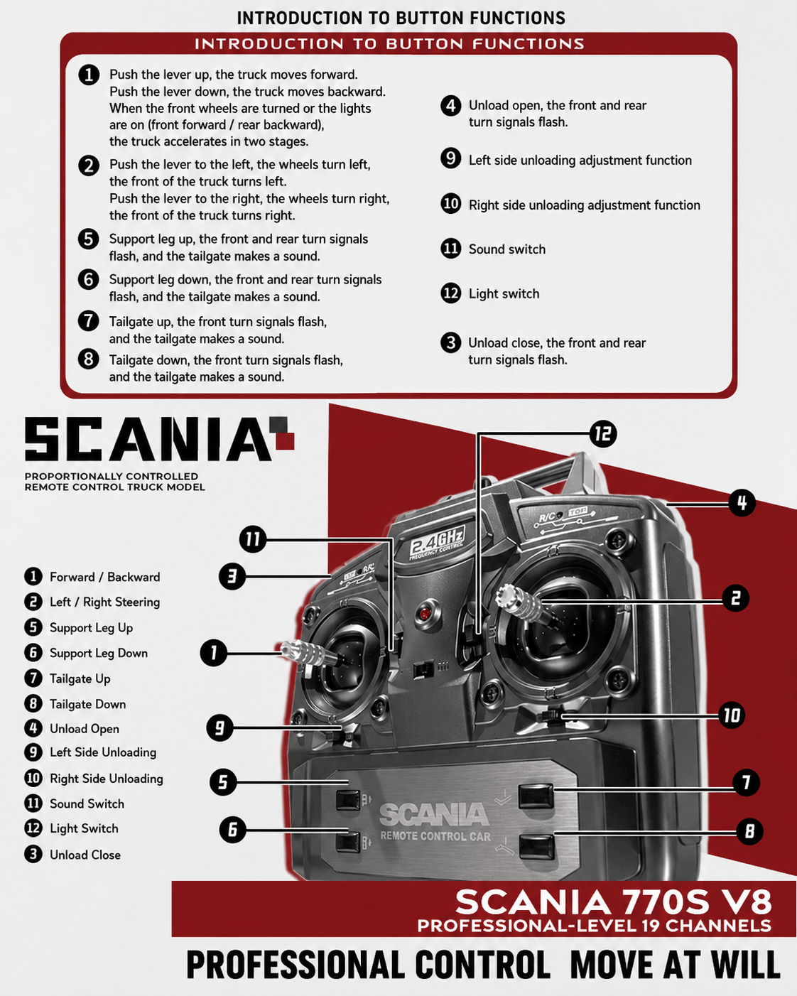 Scania tractor unit + semi-trailer