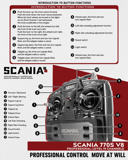 Scania tractor unit + semi-trailer