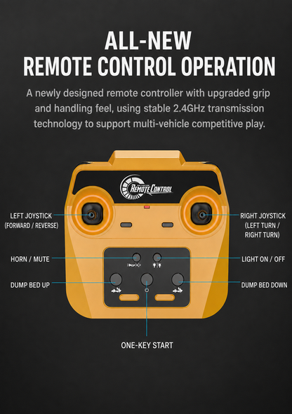 Remote-controlled articulated dump truck